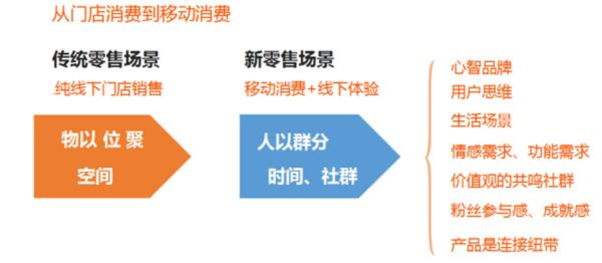 悻羡商贸